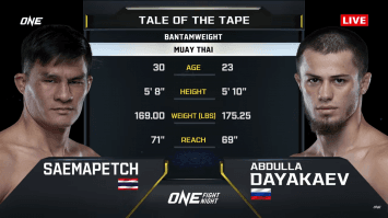 เสมาเพชร แฟร์เท็กซ์ VS อับดุลลา ดายาคาเอฟ | ONE FIGHT NIGHT 31 | CH7HD | 3 พ.ค.2568
