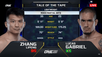 จาง หลีเผิง VS ลูคัส กาเบรียล | ONE FIGHT NIGHT 31 | CH7HD | 3 พ.ค.2568
