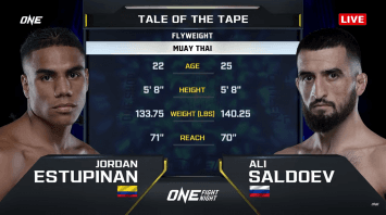 จอร์แดน เอสตูปินาน VS อาลี ซาลโดเอฟ | ONE FIGHT NIGHT 31 | CH7HD | 3 พ.ค.2568
