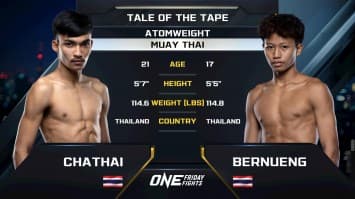 ชาไทย บางแสนไฟต์คลับ vs เบอร์หนึ่ง ส.สละชีพ | ONE ลุมพินี 109 | 23 พ.ค. 2568 | Ch7HD