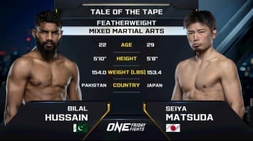 บิลาล ฮุสแซน vs เซอิยะ มัตซึดะ | ONE ลุมพินี 111 | 6 มิ.ย. 2568 | Ch7HD