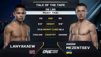 หลานย่าแก้ว ต.ศิลาพล vs แอนดรี เมเซนเซเยฟ | ONE ลุมพินี 111 | 6 มิ.ย. 2568 | Ch7HD