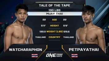 วัชรพล สิงห์มาวิน vs เพชรพญาไท แสงมรกต | ONE ลุมพินี 111 | 6 มิ.ย. 2568 | Ch7HD