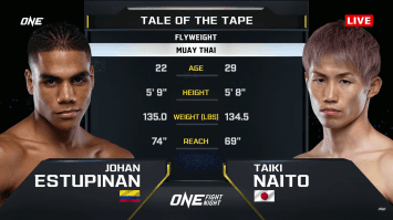 โยฮัน เอสตูปินาน vs ทาอิกิ นาอิโตะ | ONE FIGHT NIGHT 32 | CH7HD | 7 มิ.ย.2568