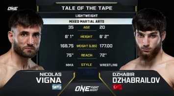 นิโคลัส วินญา vs จาบีร์ จาเบรลอฟ | ONE FIGHT NIGHT 32 | CH7HD | 7 มิ.ย.2568