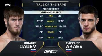 อิบรากิม ดาอูเอฟ vs มาโกเมด อาคาเอฟ | ONE FIGHT NIGHT 32 | CH7HD | 7 มิ.ย.2568