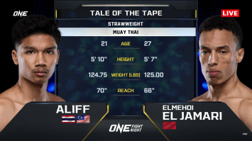 อาลีฟ ส.เดชะพันธ์ vs เอลเมห์ดี เอล จามารี | ONE FIGHT NIGHT 32 | CH7HD | 7 มิ.ย.2568