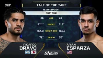 ริคาร์โด บราโว vs อาเรียน เอสพาร์ซา | ONE FIGHT NIGHT 32 | CH7HD | 7 มิ.ย.2568