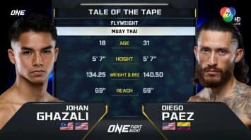 โจฮัน กาซาลี vs ดิเอโก ปาเอซ  | ONE FIGHT NIGHT 32 | CH7HD | 7 มิ.ย.2568