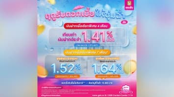 อย่าช้า! เงินฝากเผื่อเรียกพิเศษจากออมสิน ดอกเบี้ยสูงสุด 1.40 ต่อปี ฝากได้ถึง 30 มิ.ย. 68 นี้