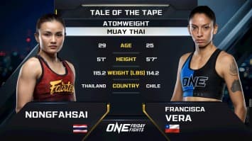 น้องฟ้าใส ท็อป พีเค.แสนชัย vs ฟรานซิสกา เวรา | ONE ลุมพินี 113 | 20 มิ.ย. 2568 | Ch7HD