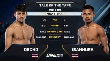 เดโช ป.บริรักษ์ vs อีสานเหนือ โชติบางแสน | ONE ลุมพินี 113 | 20 มิ.ย. 2568 | Ch7HD