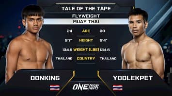ดอนคิงส์ โยธารักษ์มวยไทย vs ยอดเหล็กเพชร อ.อัจฉริยะ | ONE ลุมพินี 113 | 20 มิ.ย. 2568 | Ch7HD