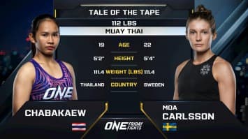 ชบาแก้ว ส.แก่นจันทร์ชัย vs โมอา คาร์ลสัน | ONE ลุมพินี 115 | 4 ก.ค. 2568 | Ch7HD