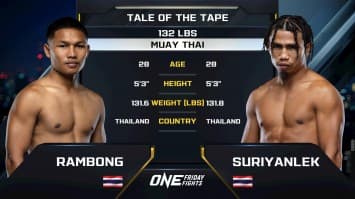 แรมบ๊อง ส.เถระพัฒน์ vs สุริยันต์เล็ก พ.เย็นยิ่ง | ONE ลุมพินี 115 | 4 ก.ค. 2568 | Ch7HD