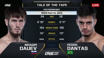 อิบรากิม ดาอูเอฟ vs เปโดร ดานตัส | ONE FIGHT NIGHT 33 | CH7HD | 12 ก.ค.2568