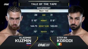 วลาดิเมียร์ คุซมิน vs สเตฟาน โคโรดี | ONE FIGHT NIGHT 33 | CH7HD | 12 ก.ค.2568