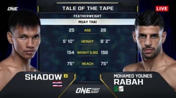 ชาโด้ สิงห์มาวิน vs โมฮาเหม็ด ยูเนส ราบาห์ | ONE FIGHT NIGHT 33 | CH7HD | 12 ก.ค.2568