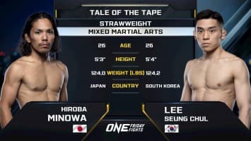 ฮิโรบา มิโนวา vs ลี ซัง ชัล | ONE ลุมพินี 116 | 18 ก.ค. 2568 | Ch7HD