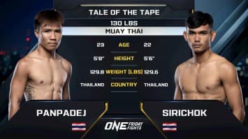 ปานเผด็จ เอ็นเอฟ.ลูกสวน vs ศิริโชค ส.สมหมาย | ONE ลุมพินี 116 | 18 ก.ค. 2568 | Ch7HD