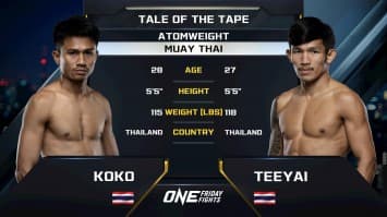 โกโก้ ม.รัตนบัณฑิต vs ตี๋ใหญ่ ทีเด็ด99 | ONE ลุมพินี 116 | 18 ก.ค. 2568 | Ch7HD