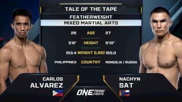 คาร์ลอส อัลวาเรซ vs นาคิน แซต | ONE ลุมพินี 118 | 1 ส.ค. 2568 | Ch7HD