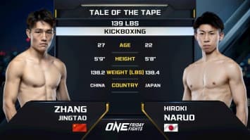 จาง จิงเทา vs ฮิโรกิ นารูโอะ | ONE ลุมพินี 118 | 1 ส.ค. 2568 | Ch7HD