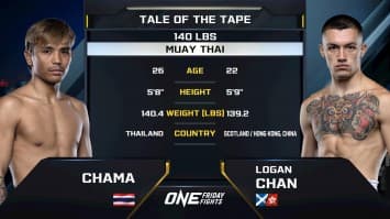 ชามา ซุปเปอร์บอนเทรนนิงแคมป์ vs โลแกน ชาน | ONE ลุมพินี 118 | 1 ส.ค. 2568 | Ch7HD