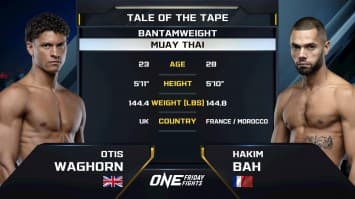 โอทิส แว็กฮอร์น vs ฮาคิม บาห์ | ONE ลุมพินี 118 | 1 ส.ค. 2568 | Ch7HD