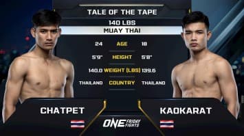 ฉัตรเพชร สจ.โต้งปราจีน vs เก้ากะรัต ส.เทียนโพธิ์ | ONE ลุมพินี 118 | 1 ส.ค. 2568 | Ch7HD