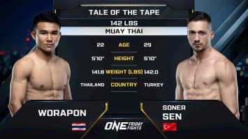 วรพล ลูกเจ้าพ่อโรงต้ม vs โซเนอร์ เซน | ONE ลุมพินี 118 | 1 ส.ค. 2568 | Ch7HD