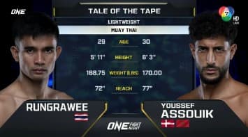 รุ่งราวี ศิษย์สองพี่น้อง vs  ยูเซฟ อัสซูอิก | ONE FIGHT NIGHT 34 | CH7HD | 2 ส.ค.2568 