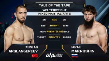 รุสลัน อาร์สลันเกเรฟ vs มิคาอิล มาครูชิน | ONE ลุมพินี 119 | 8 ส.ค. 2568 | Ch7HD