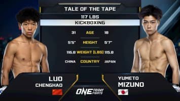 โหล เฉิงเฮา vs ยูเมโตะ มิซูโนะ | ONE ลุมพินี 119 | 8 ส.ค. 2568 | Ch7HD