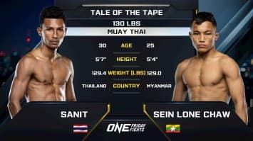 สานิตย์ ลูกถ้ำเสือ vs เซน โลน ชอว์ | ONE ลุมพินี 119 | 8 ส.ค. 2568 | Ch7HD