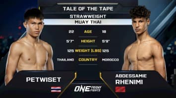 เพชรวิเศษ เพชรเกียรติเพชร vs อับเดสซามี เรนิมี | ONE ลุมพินี 119 | 8 ส.ค. 2568 | Ch7HD