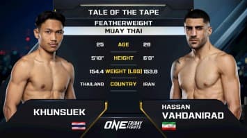 ขุนศึก ซุปเปอร์บอนเทรนนิงแคมป์ vs ฮัสซัน วาห์ดานิราด | ONE ลุมพินี 119 | 8 ส.ค. 2568 | Ch7HD