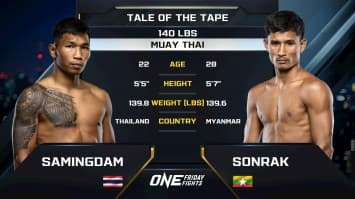 สมิงดำ เอ็นเอฟ.ลูกสวน vs ซ่อนรัก แฟร์เท็กซ์ | ONE ลุมพินี 119 | 8 ส.ค. 2568 | Ch7HD