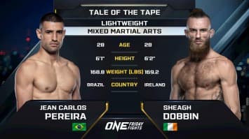 เจียน คาร์ลอส เปเรรา vs เชก์ ด็อบบิน | ONE ลุมพินี 121 | 22 ส.ค. 2568 | Ch7HD