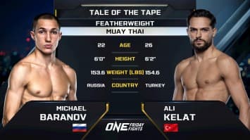 ไมเคิล บารานอฟ vs อาลี เคลาต | ONE ลุมพินี 121 | 22 ส.ค. 2568 | Ch7HD