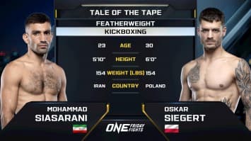 โมฮัมหมัด เซียซารานี vs ออสการ์ ซีเกอร์ต | ONE ลุมพินี 122 | 29 ส.ค. 2568 | Ch7HD