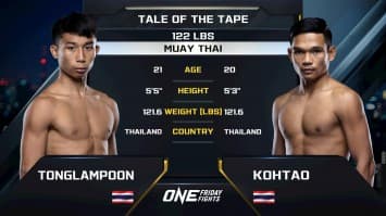 ทองลำพูน เอฟเอ.กรุ๊ป vs เกาะเต่า เพชรสมนึก | ONE ลุมพินี 122 | 29 ส.ค. 2568 | Ch7HD