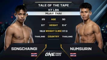 ทรงชัยน้อย เกียรติทรงฤทธิ์ vs หนุ่มสุรินทร์ ช.เกตุวีณา | ONE ลุมพินี 122 | 29 ส.ค. 2568 | Ch7HD